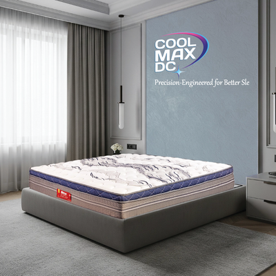 Cool Max DC