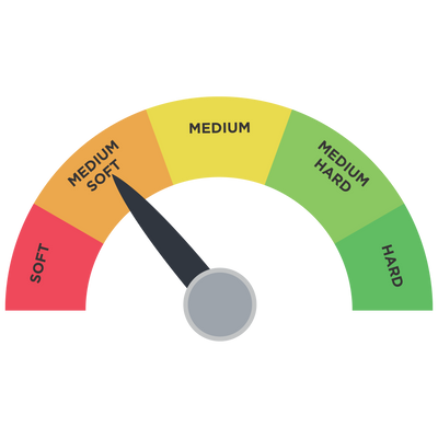 Comfort Gauge
