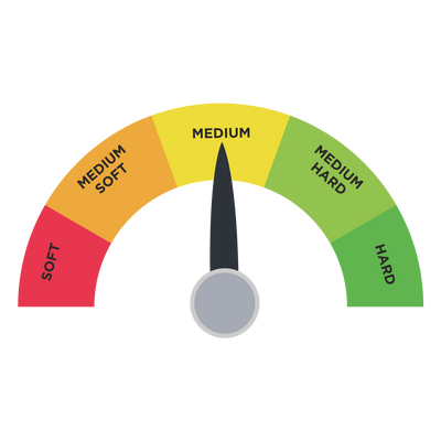 Comfort Gauge