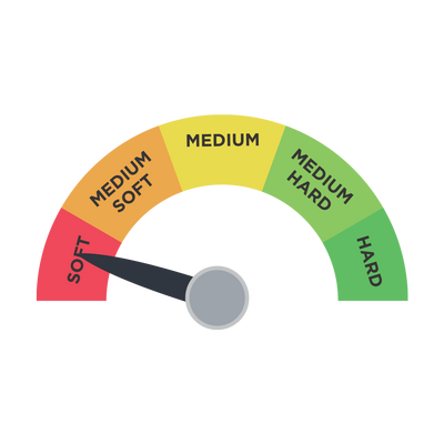 Comfort Gauge