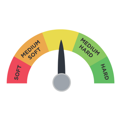 Comfort Gauge