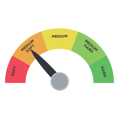 Comfort Gauge