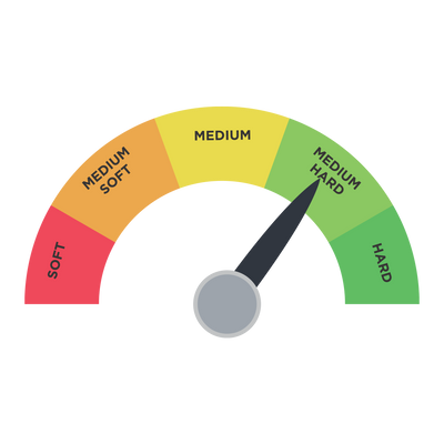 Comfort Gauge