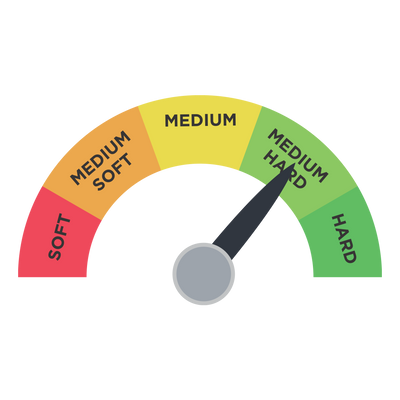 Comfort Gauge