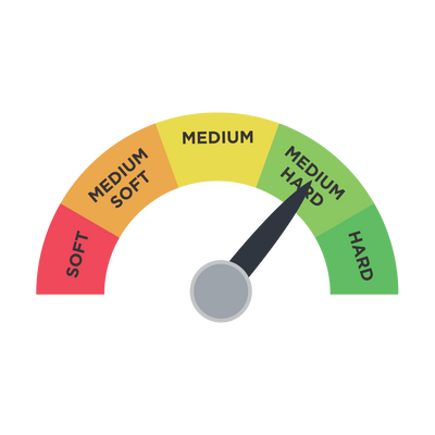 Comfort Gauge
