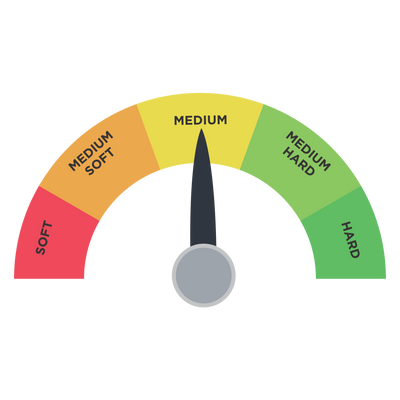 Comfort Gauge