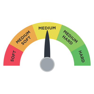 Comfort Gauge
