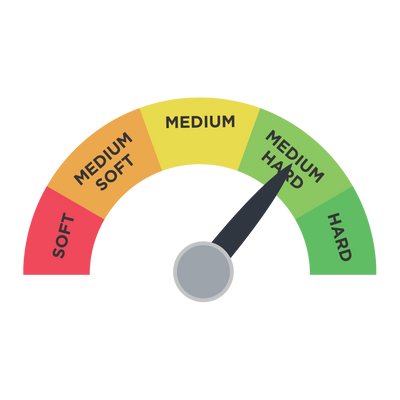 Comfort Gauge