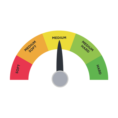 Comfort Gauge