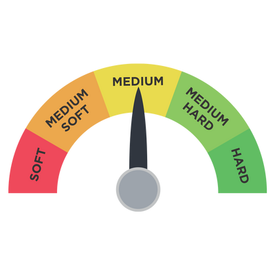 Comfort Gauge