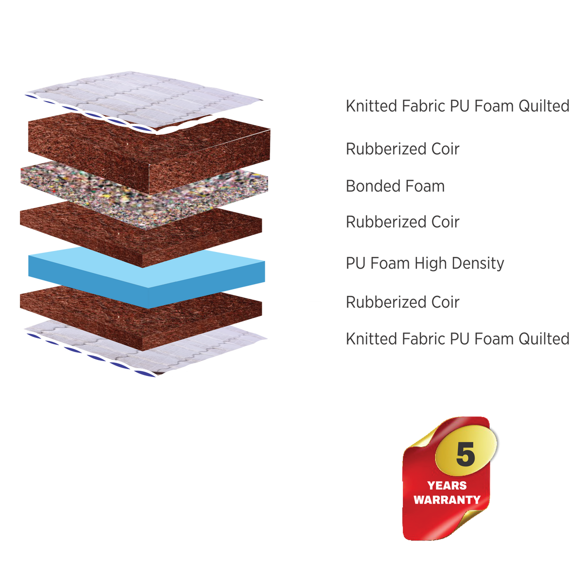 Coir O Bond