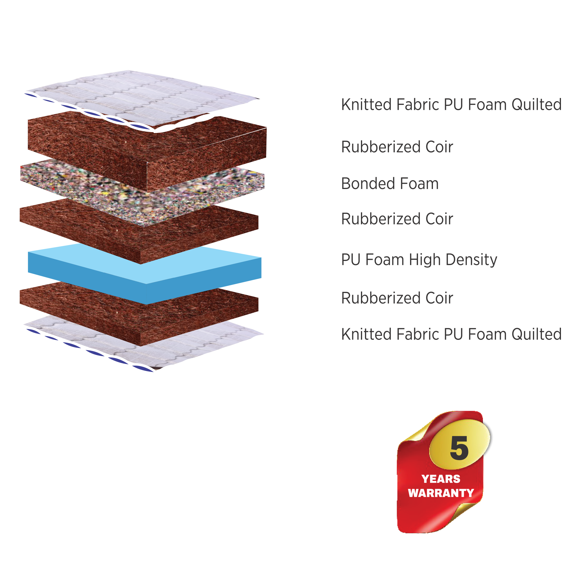 Coir O Bond