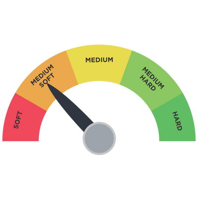 Comfort Gauge