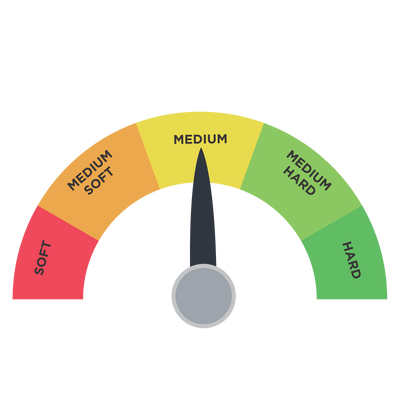 Comfort Gauge