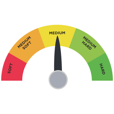 Comfort Gauge