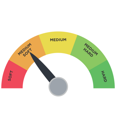 Comfort Gauge