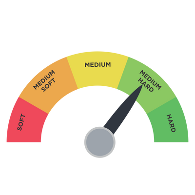 Comfort Gauge