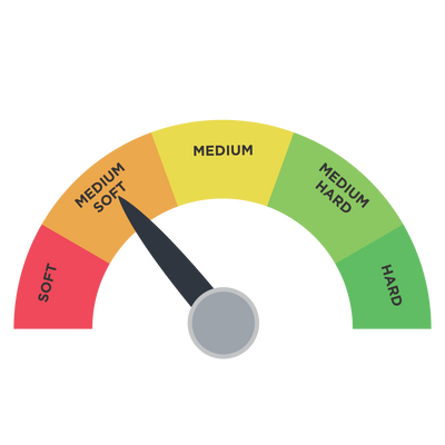 Comfort Gauge