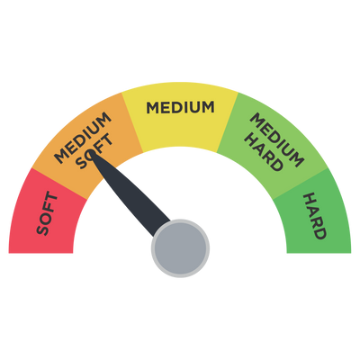 Comfort Gauge