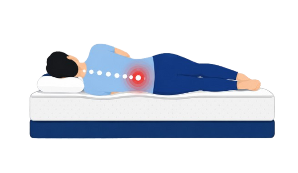 Back & Body Pain