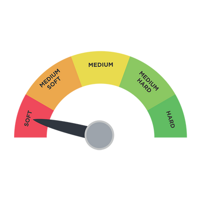 Comfort Gauge