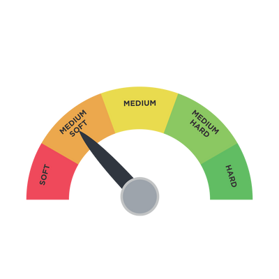 Comfort Gauge