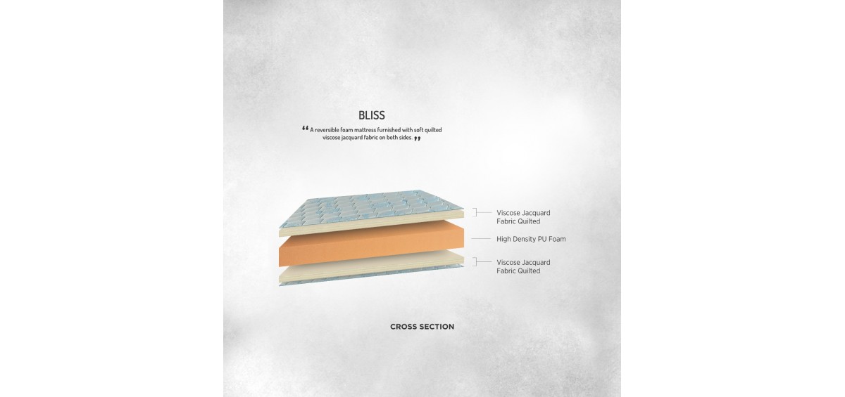 cross_section